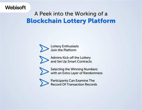 Blockchain Lottery: A Simple 8.